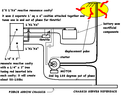 big joe ibh wiring diagram