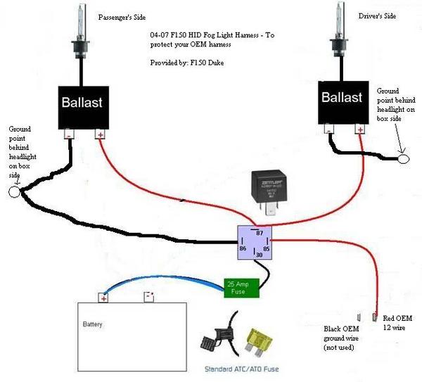 bikemaster hid light kit wiring diagram