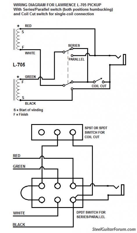 bill lawrence 5 position tele swith wiring diagram
