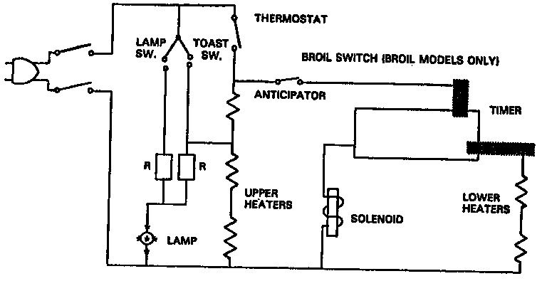 black and decker #674 wiring diagram