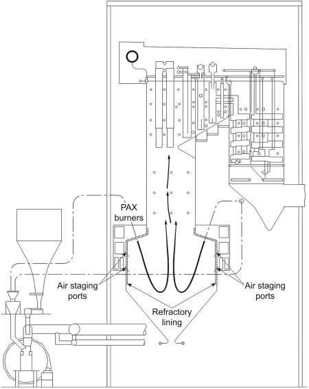 Black Widow 2750 Wiring Diagram