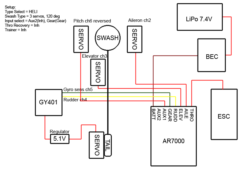 blade 230s servo wiring diagram