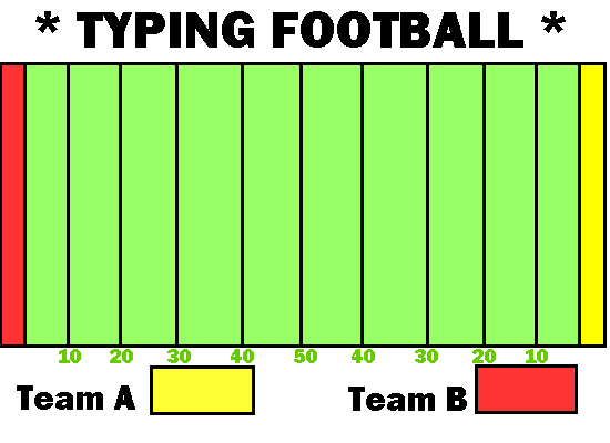 blank lacrosse field diagram