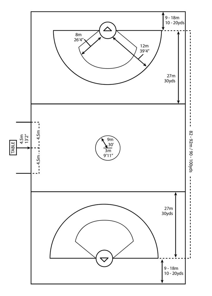 blank lacrosse field diagram