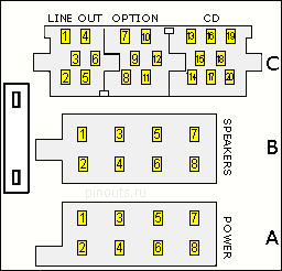 blaupunkt dvd-me r wiring diagram