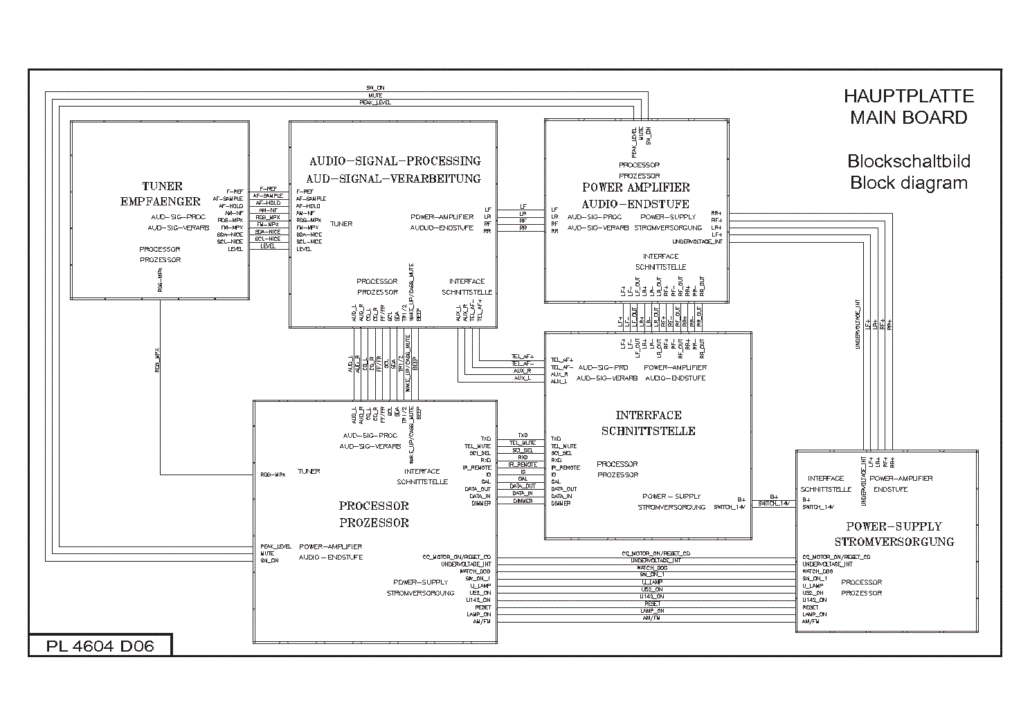 blaupunkt dvd-me r wiring diagram
