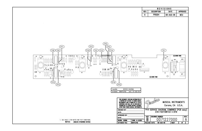 blaze 5150 wiring diagram