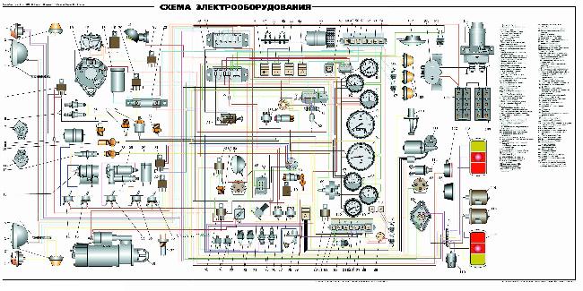 blaze 5150 wiring diagram