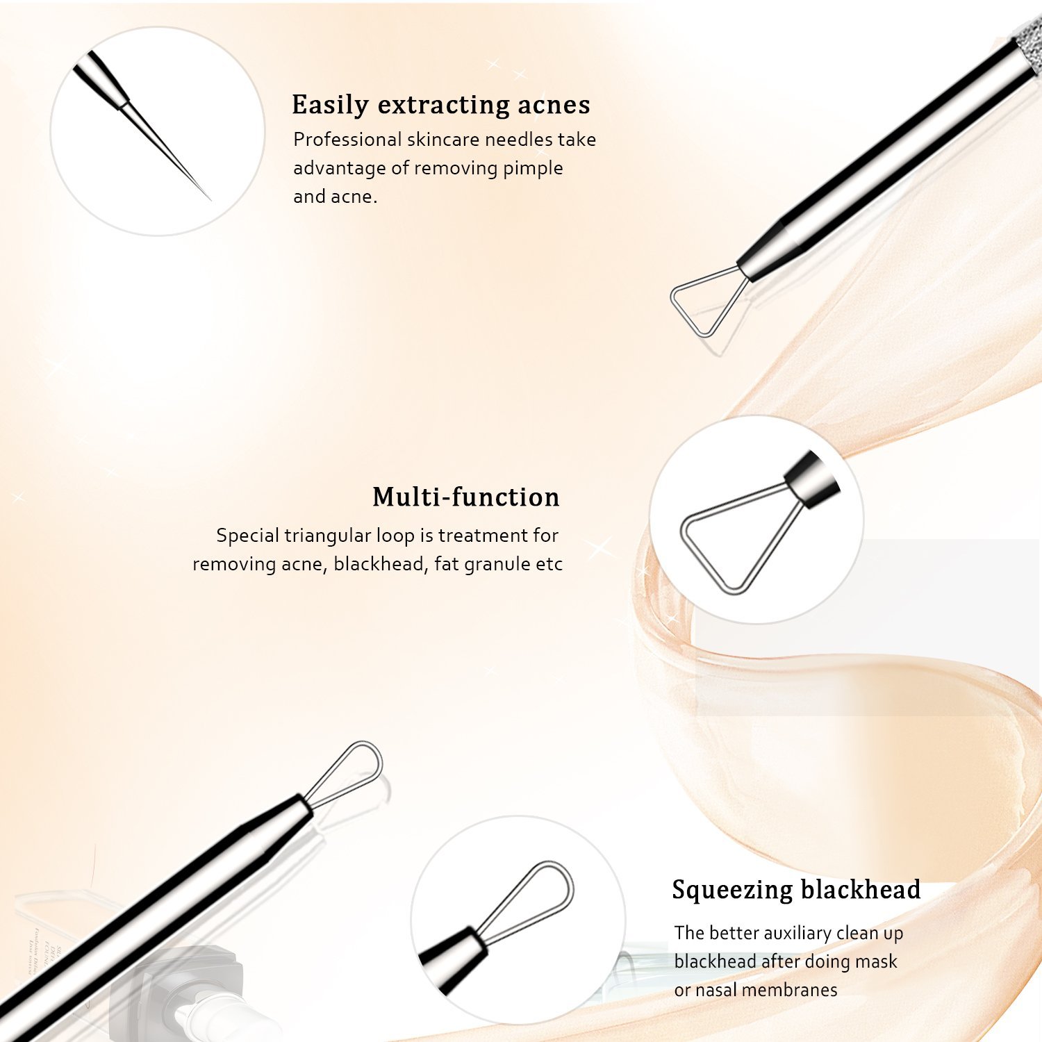 blind pimple diagram