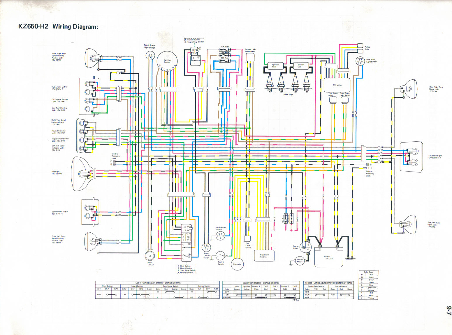blinker wiring diagram kawasaki z1000