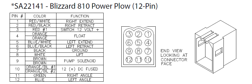 blizzard plow wiring diagram