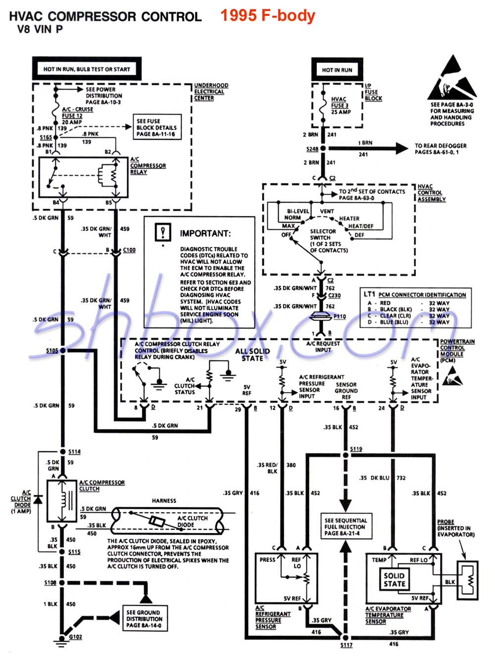 blodgrtt eze wiring diagram