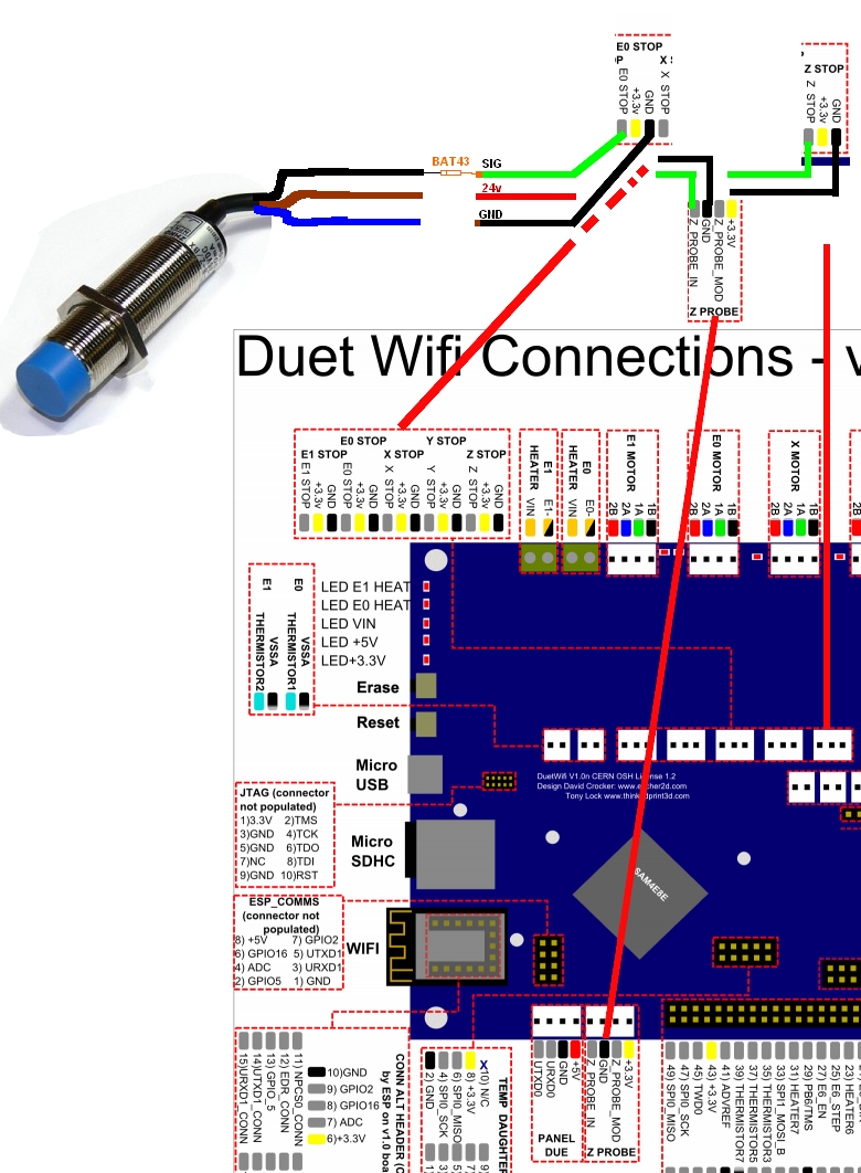 Bltouch Wiring Diagram