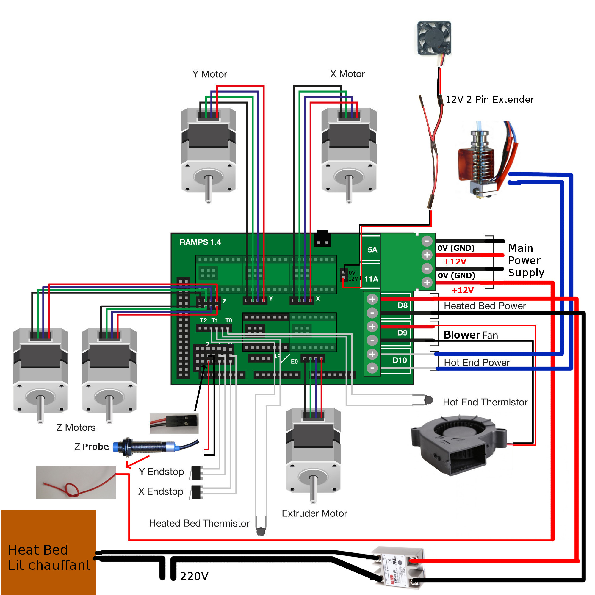 bltouch wiring diagram