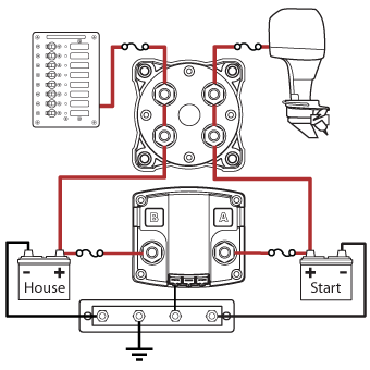 blue sea acr wiring diagram for travel trailer