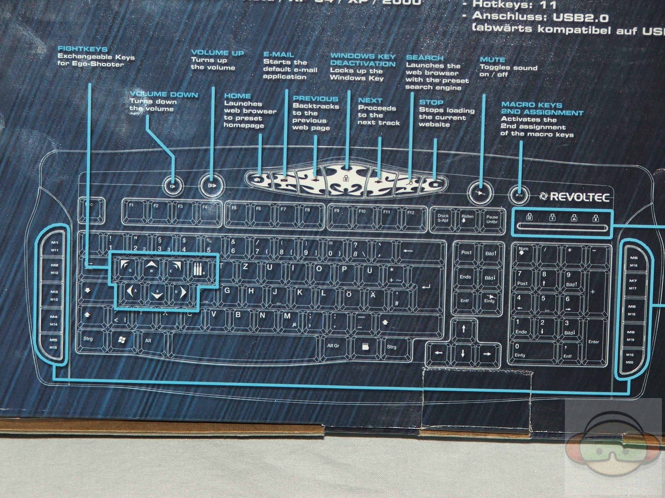 bluegears b-enspirer wiring diagram