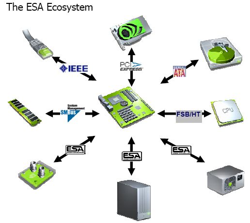 bluegears b-enspirer wiring diagram