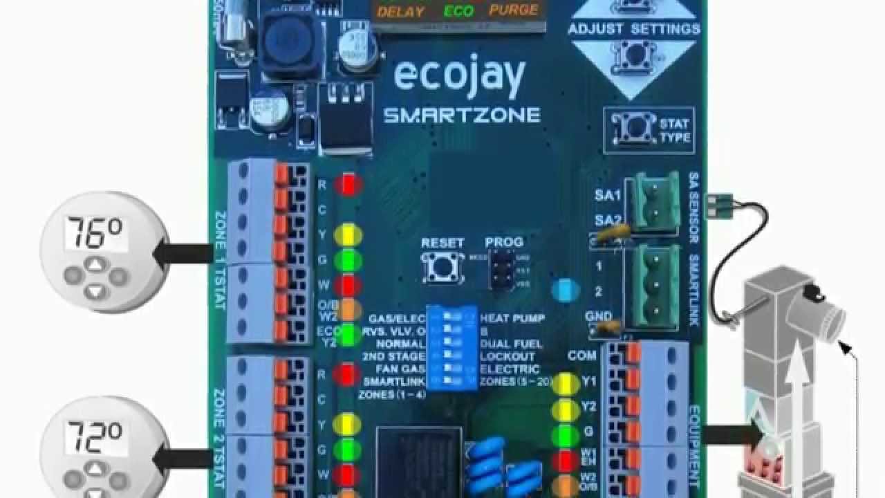 bmplus 3000 wiring diagram