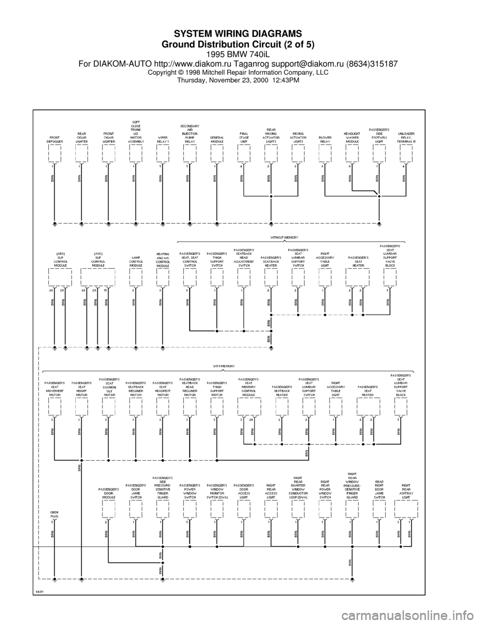 bmw c43 radio wiring diagram