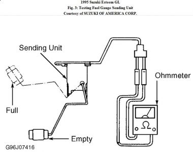 bmw e36 fuel sending wiring diagram