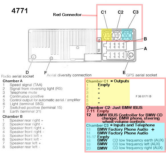 bmw e39 buisness cd wiring diagram no navigation