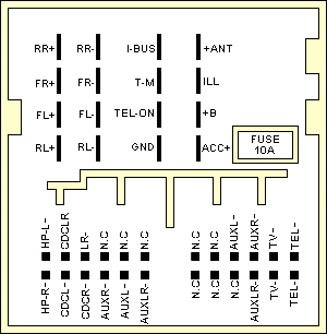 bmw e39 business cd wiring diagram no navigation