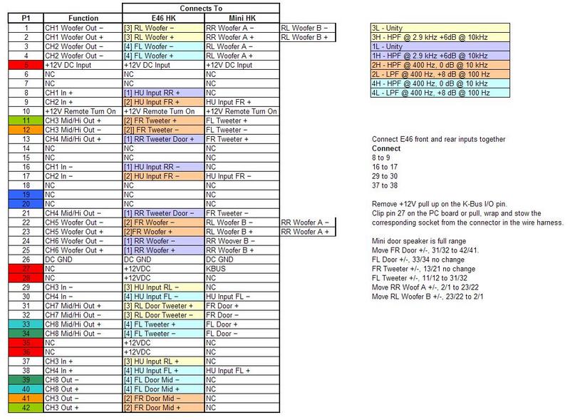 E39 Amplifier Wiring Diagram - Circuit Diagram Images