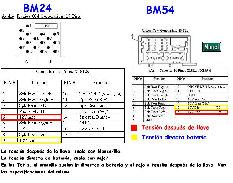 bmw e39 business cd wiring diagram no navigation