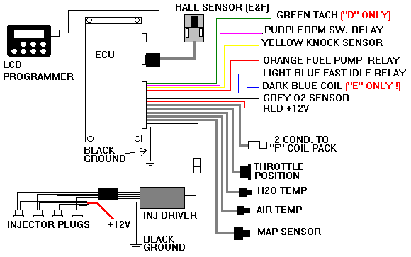 bmw e46 m56 mass air flow wiring diagram