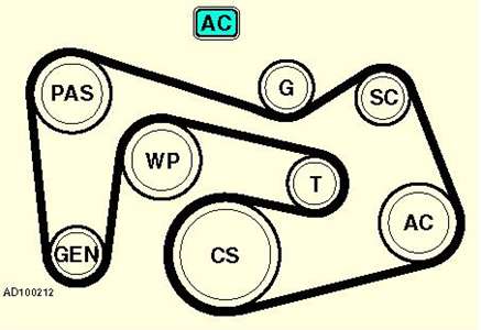 bmw e46 serpentine belt diagram