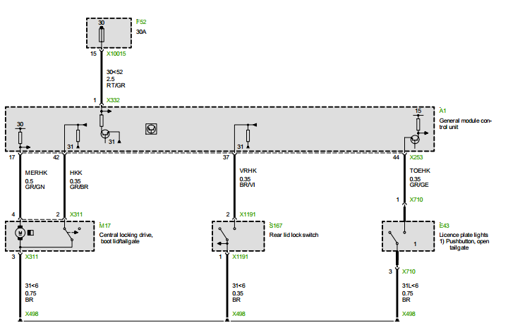bmw f10 trunk light wiring diagram