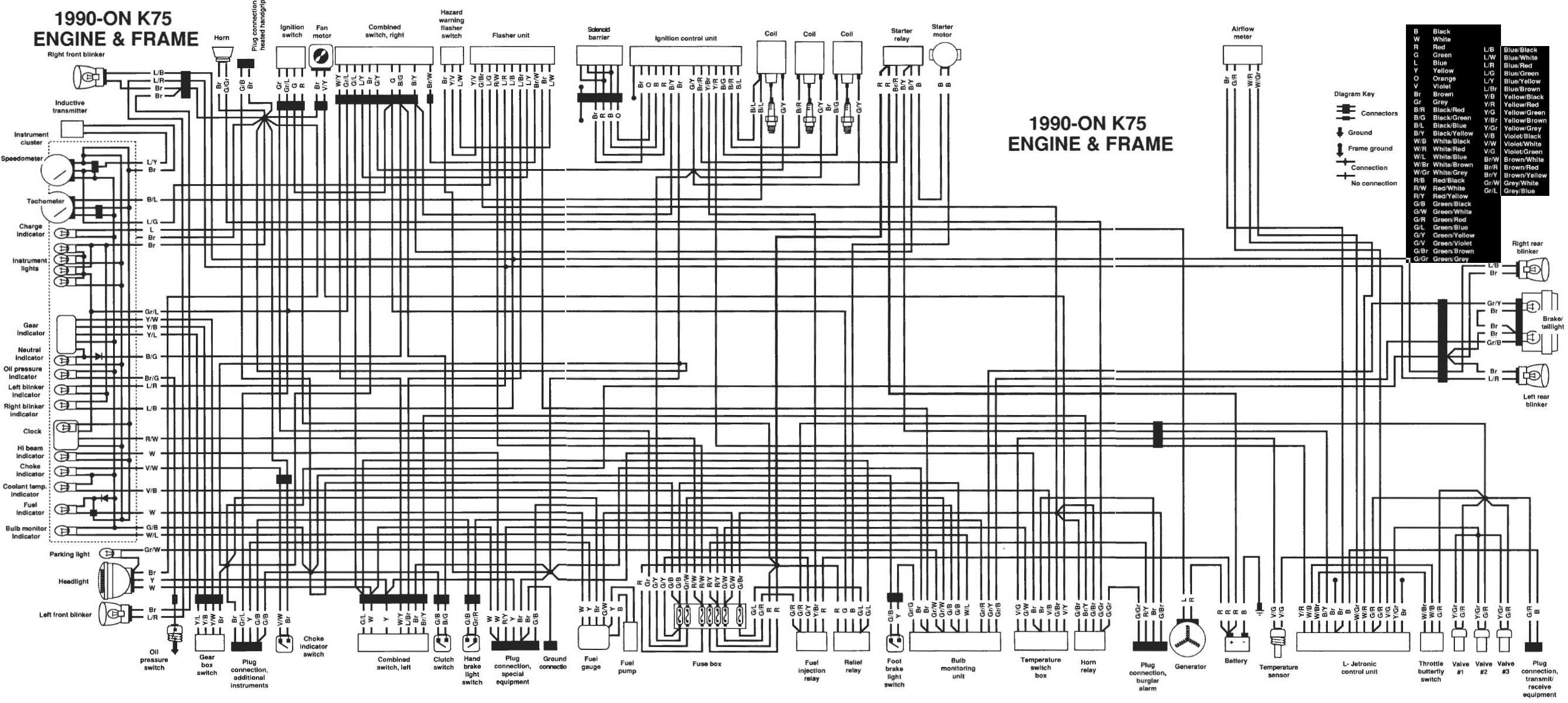 bmw k75s wiring diagram