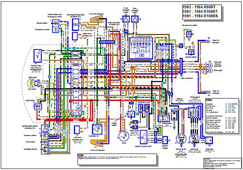 bmw r100 wiring diagram