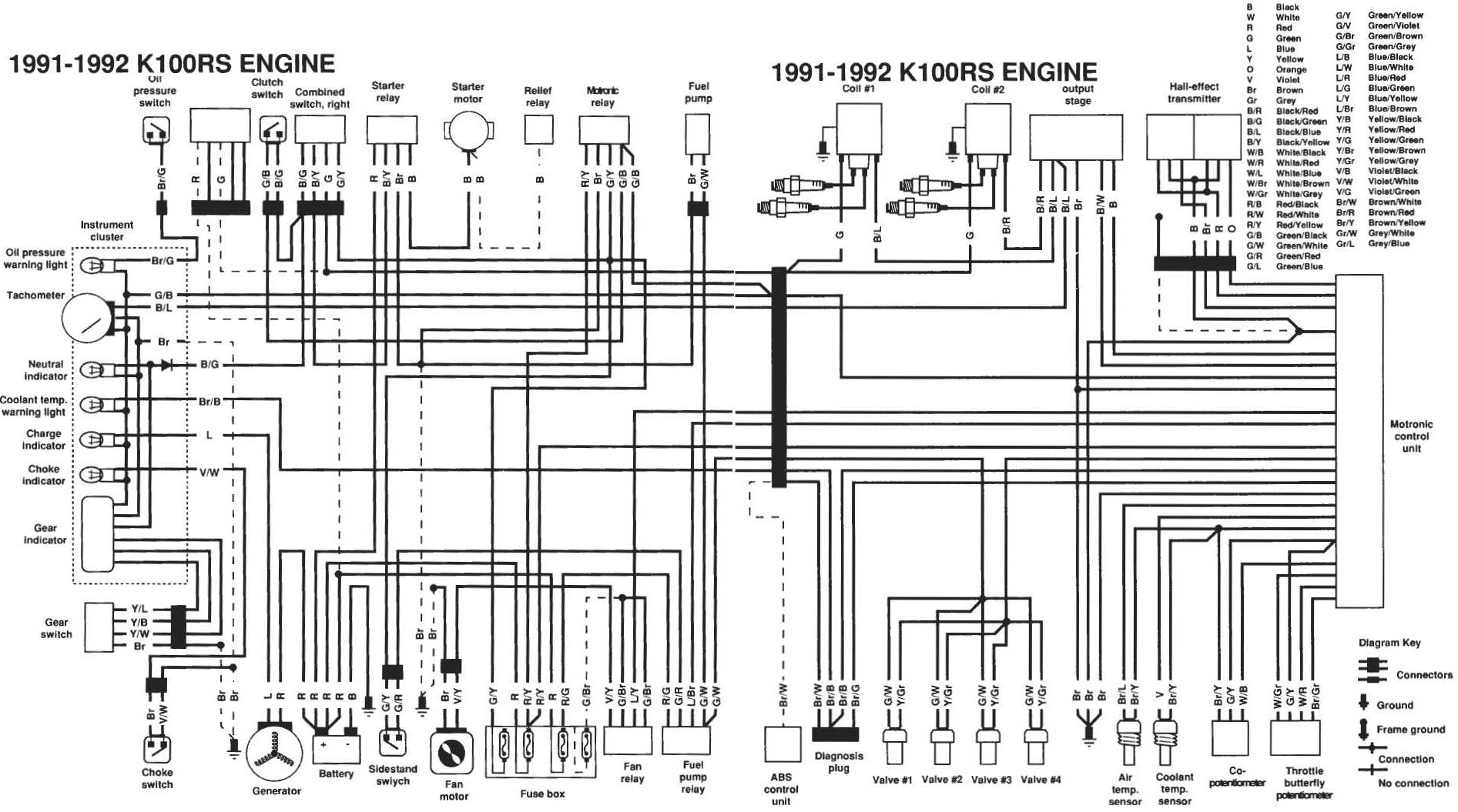 bmw r1150rt wiring diagram