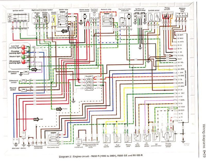 bmw r1150rt wiring diagram