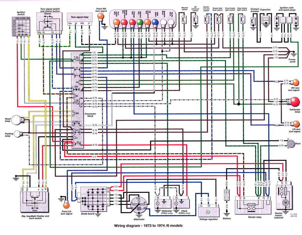 bmw r75 wiring diagram