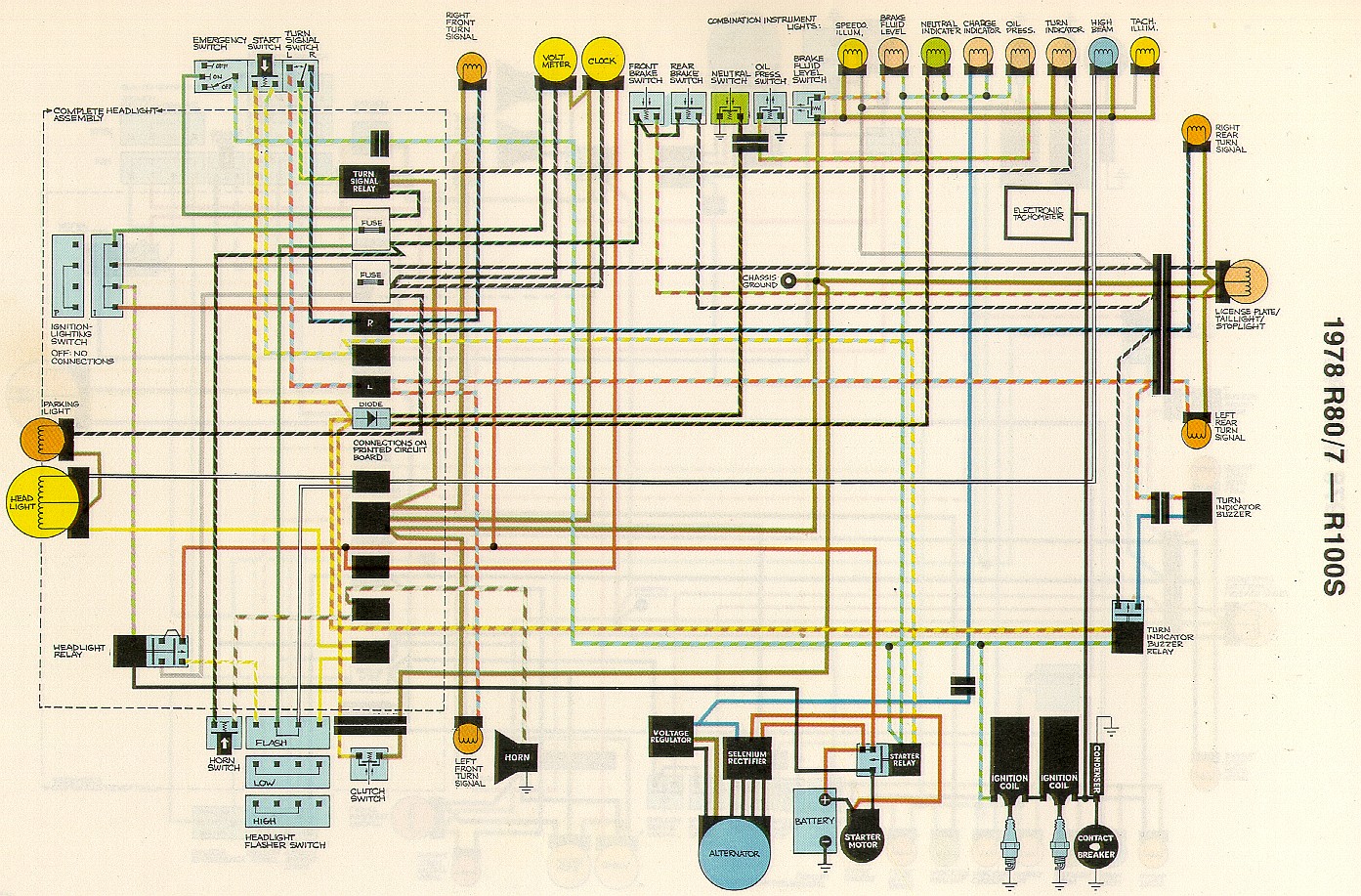 bmw r75 wiring diagram