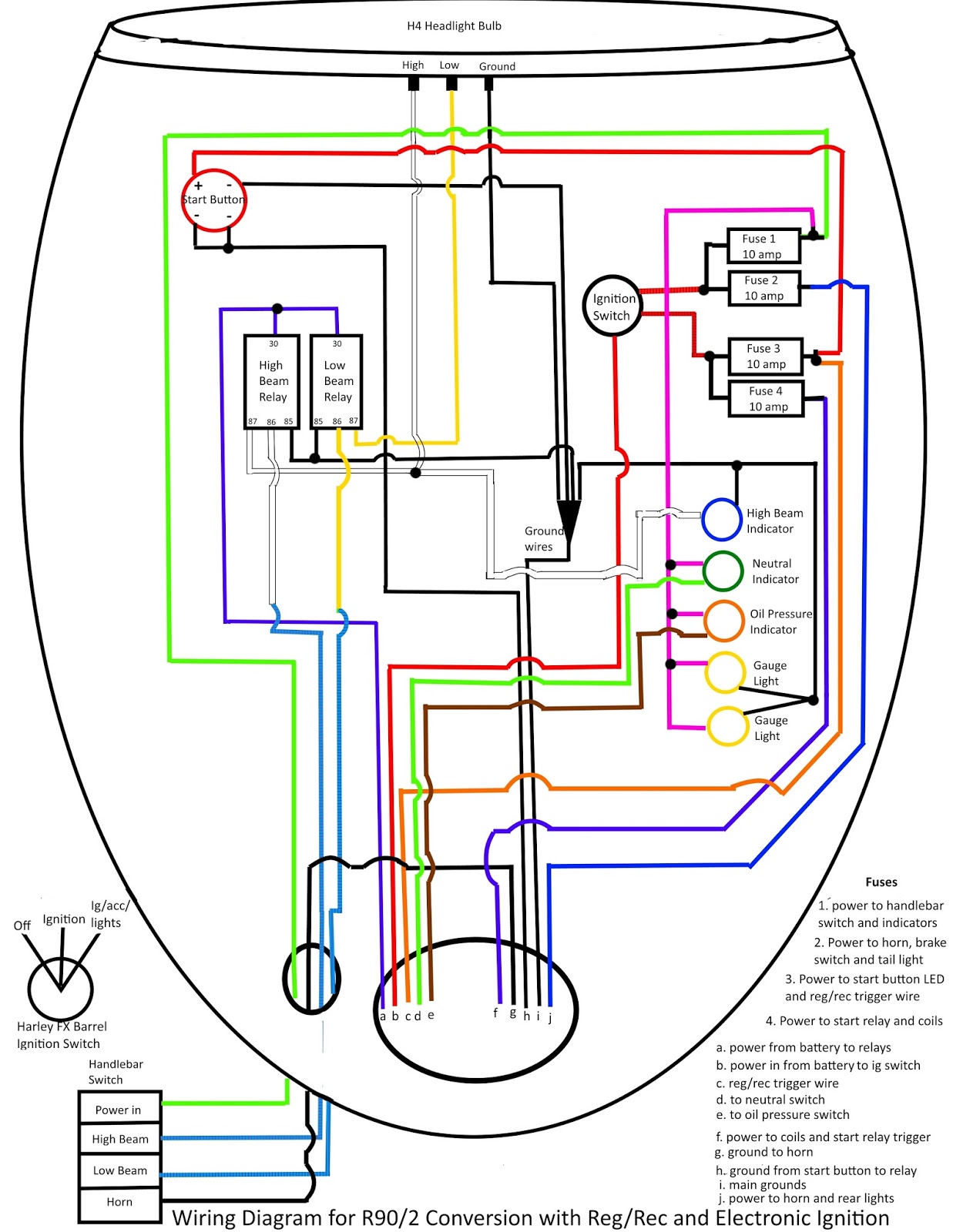 bmw r75 wiring diagram