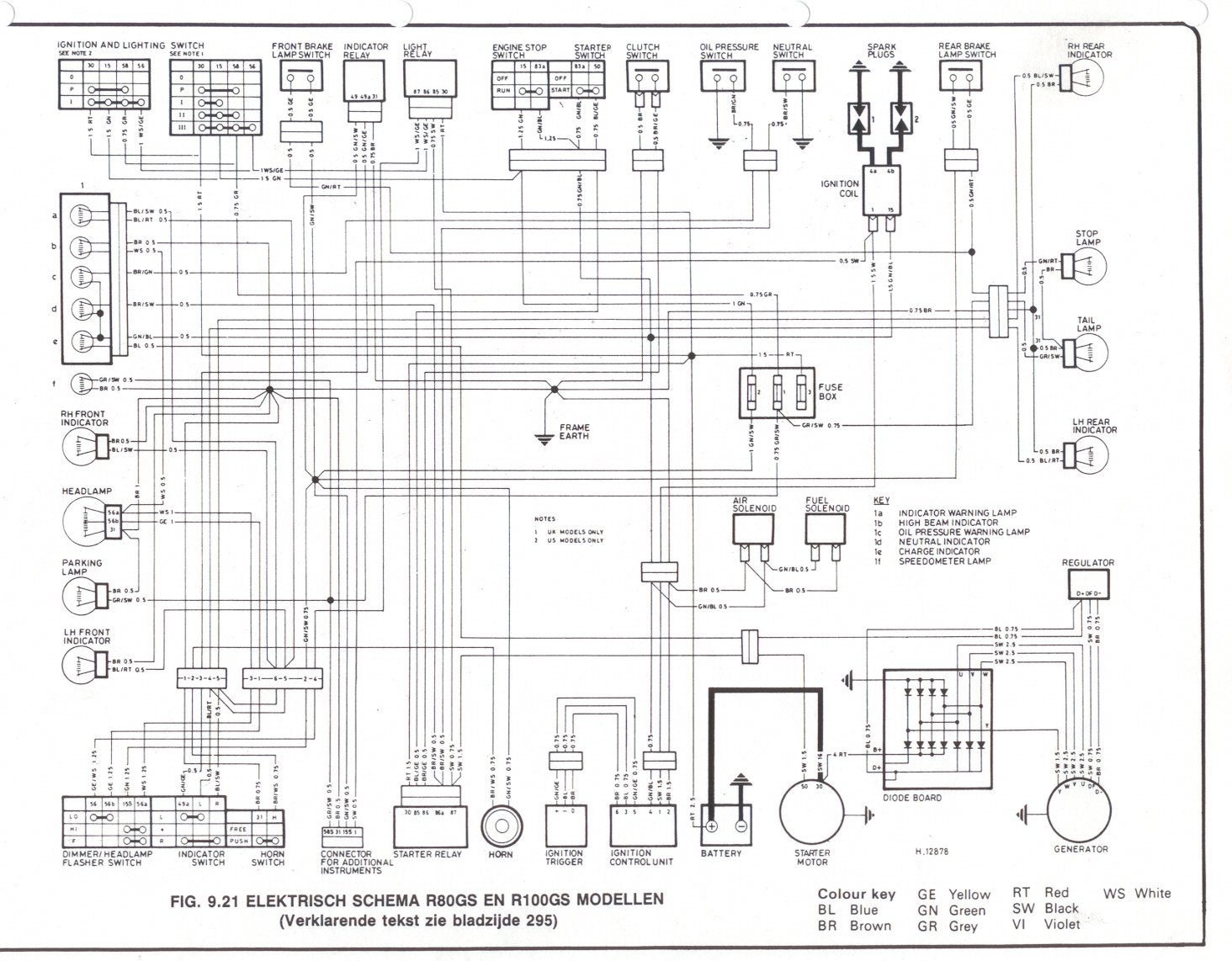 bmw r75 wiring diagram