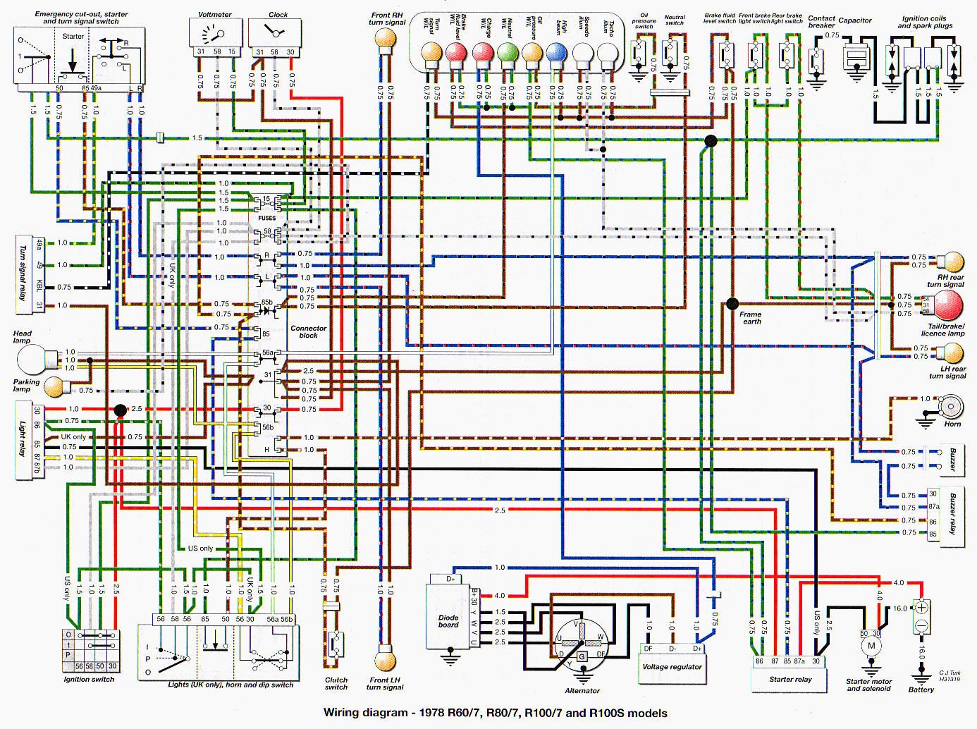 bmw r75 wiring diagram