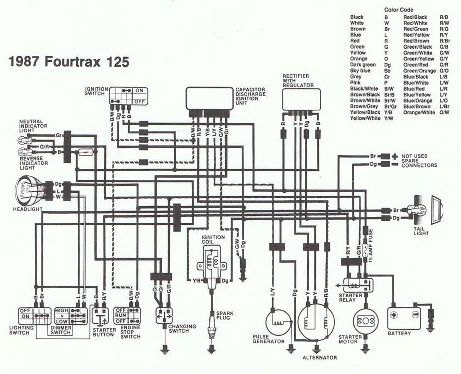 bmx atv 110cc 3 wire ignition wiring diagram