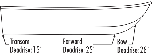 boat deadrise diagram