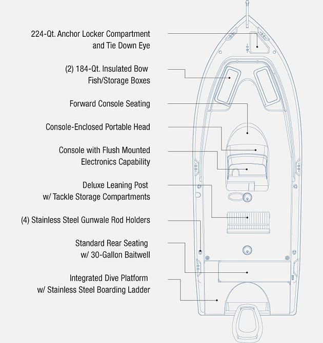 boat deadrise diagram