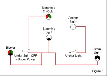 boat nav/anch switch wiring diagram