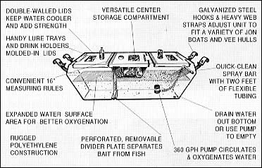 boat wiring diagram for 2000 fisher pontoon mercury in/out