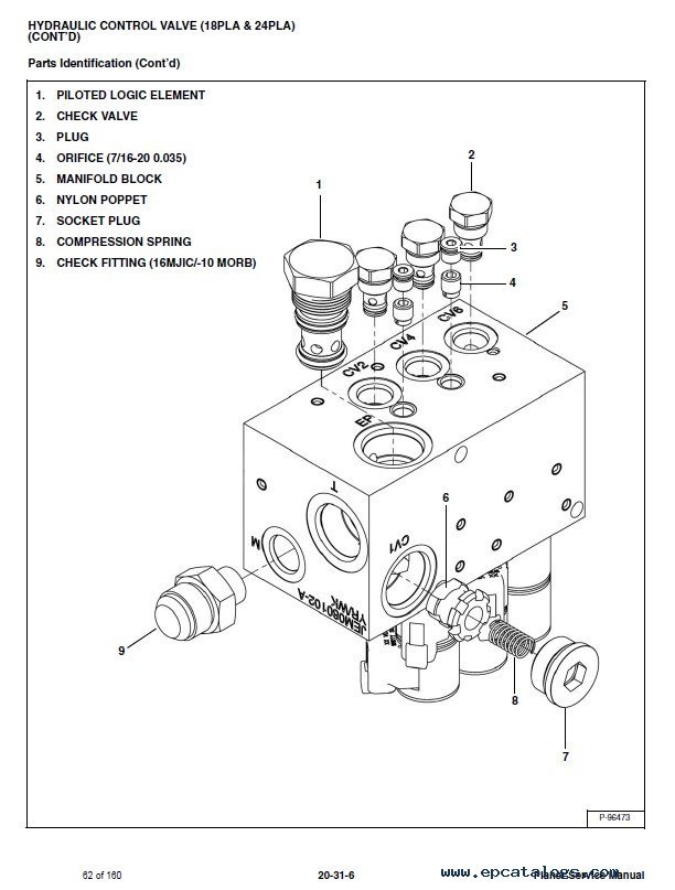 bobcat 743 starter wiring diagram
