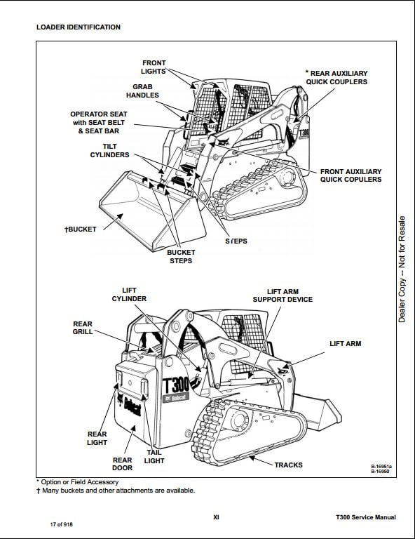 Bobcat 7753 Parts Diagram Wiring Diagram Pictures