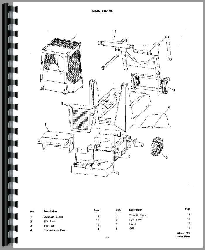 Bobcat 863 Wiring Diagram - Fab Base