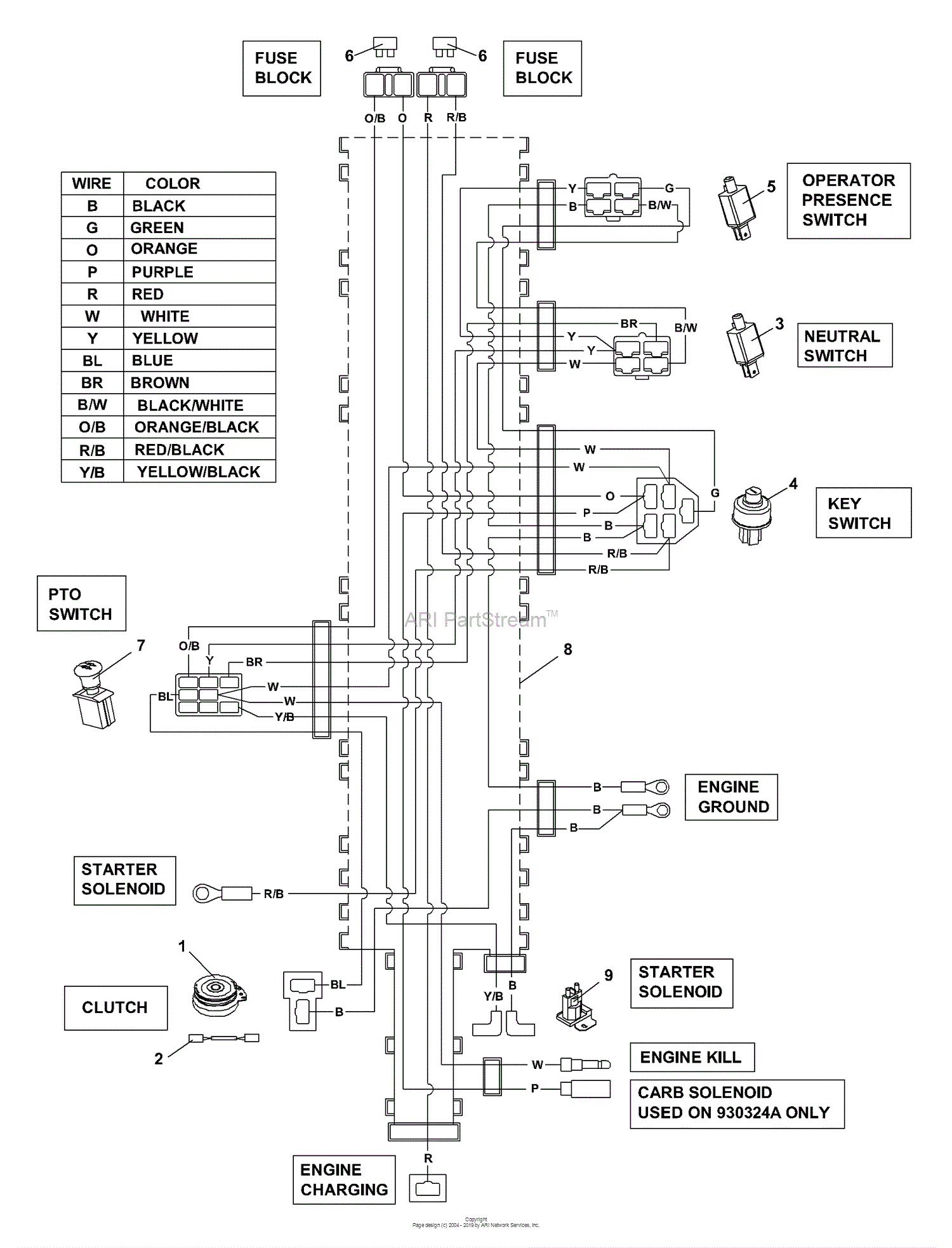 bobcat kawasaki fx651v wiring diagram