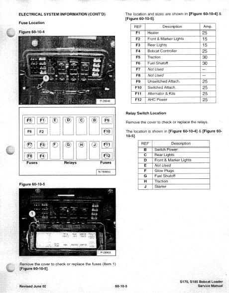 bobcat s185 wiring diagram